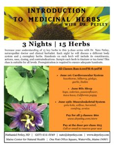 Introduction to Medicinal Herbs 2nd Series